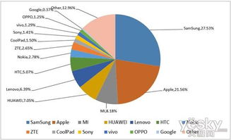 網(wǎng)宿《互聯(lián)網(wǎng)發(fā)展報告》 CDN網(wǎng)絡(luò)彰顯大數(shù)據(jù)洞察力，驅(qū)動互聯(lián)網(wǎng)數(shù)據(jù)服務(wù)新價值