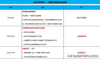 參觀北京奔馳汽車 領(lǐng)略世界級的品質(zhì)制造