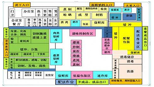 79_廣州益至咨詢-工廠布局咨詢-工廠規劃咨詢_廣州益至企業管理咨詢有